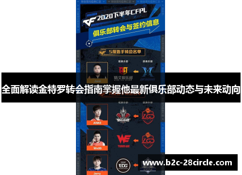 全面解读金特罗转会指南掌握他最新俱乐部动态与未来动向