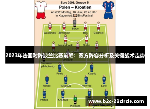 2023年法国对阵波兰比赛前瞻：双方阵容分析及关键战术走势