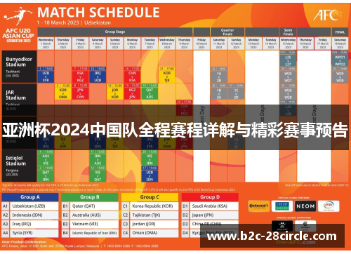 亚洲杯2024中国队全程赛程详解与精彩赛事预告