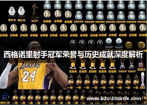 西格诺里射手冠军荣誉与历史成就深度解析