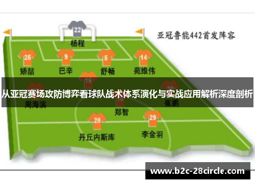 从亚冠赛场攻防博弈看球队战术体系演化与实战应用解析深度剖析