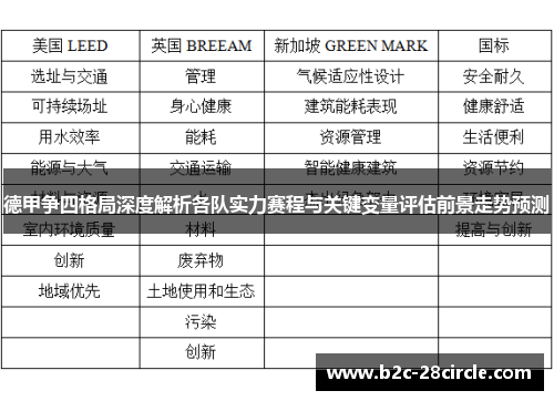 德甲争四格局深度解析各队实力赛程与关键变量评估前景走势预测