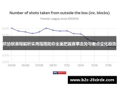 欧协联赛程解析实用指南助你全面把握赛事走势与看点变化趋势