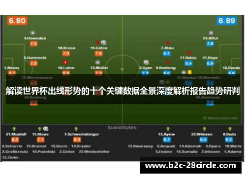 解读世界杯出线形势的十个关键数据全景深度解析报告趋势研判